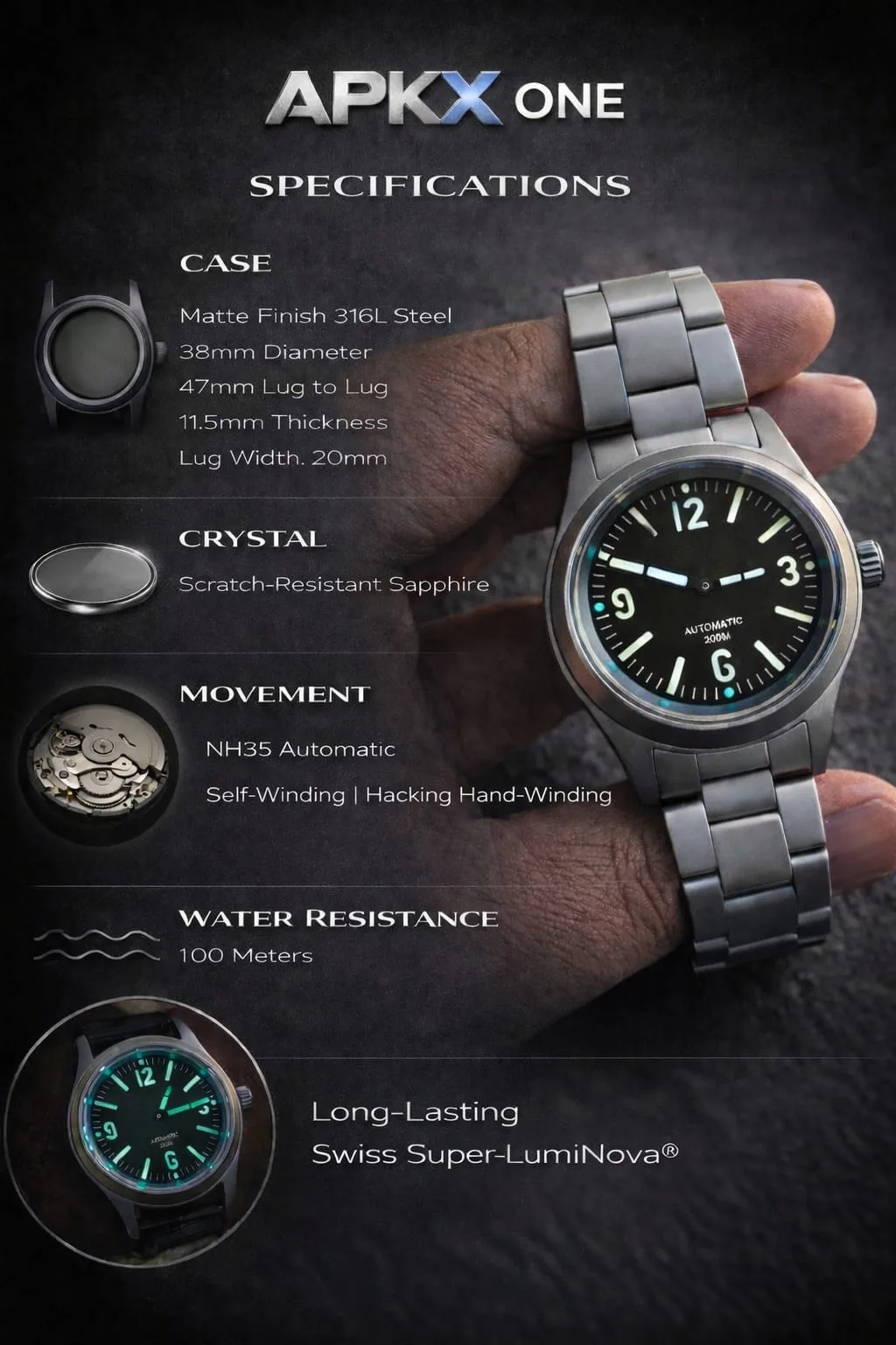 APKX ONE — APKX Kustms build, photo 2