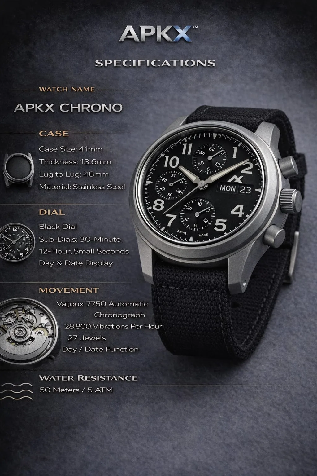 APKX CHRONO ONE — APKX Kustms build, photo 2